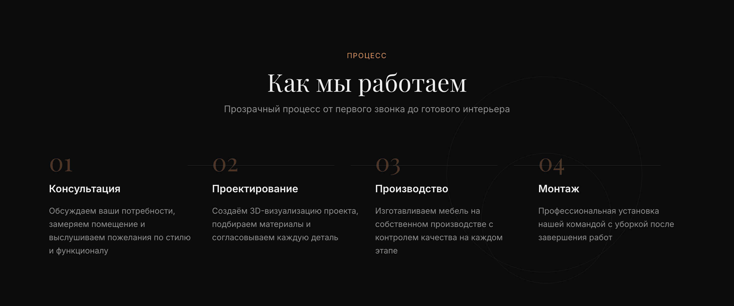 Босс Арт — шаблон сайта мебели на заказ — 4
