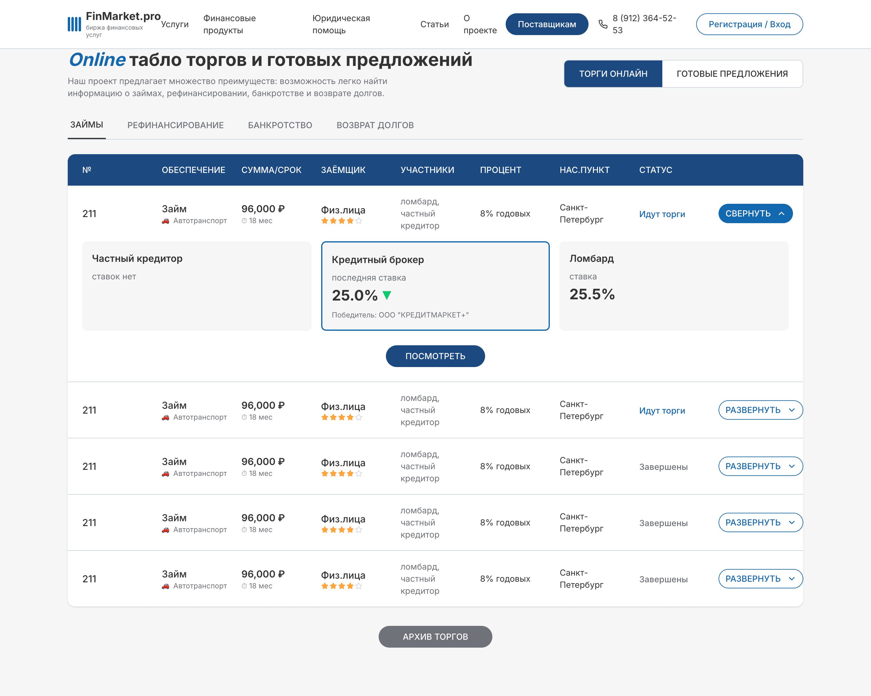 FinMarket.pro — шаблон биржи финансовых услуг — 3