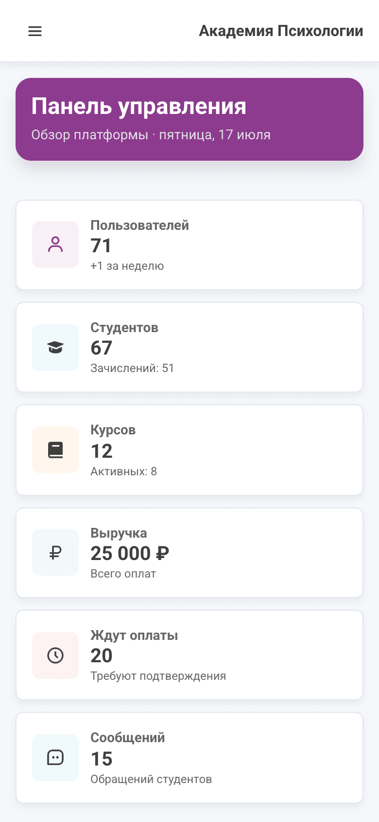 Академия психологического консультирования — ЛК и админ-панель — 8