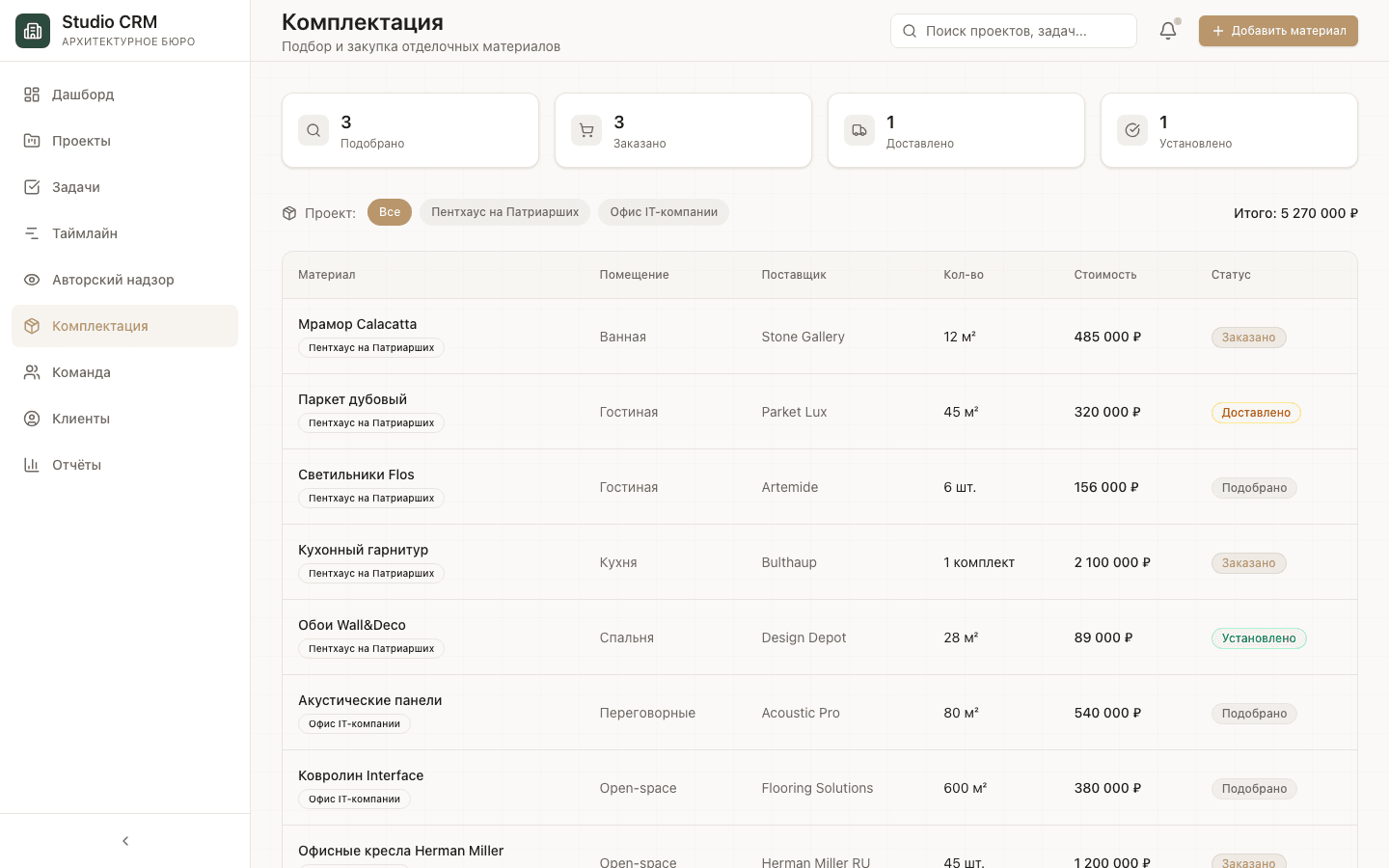 Studio CRM — шаблон CRM для архитектурного бюро — 6