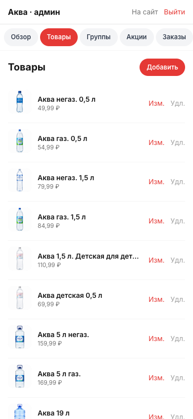 Аква — PWA для заказа и доставки воды — админка 2