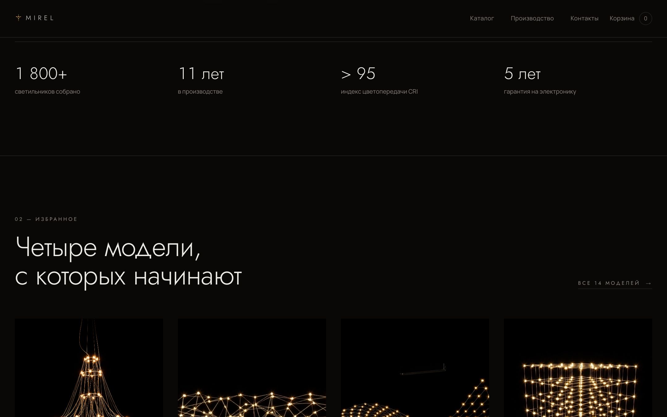 MIREL — интернет-магазин дизайнерских светильников — 2