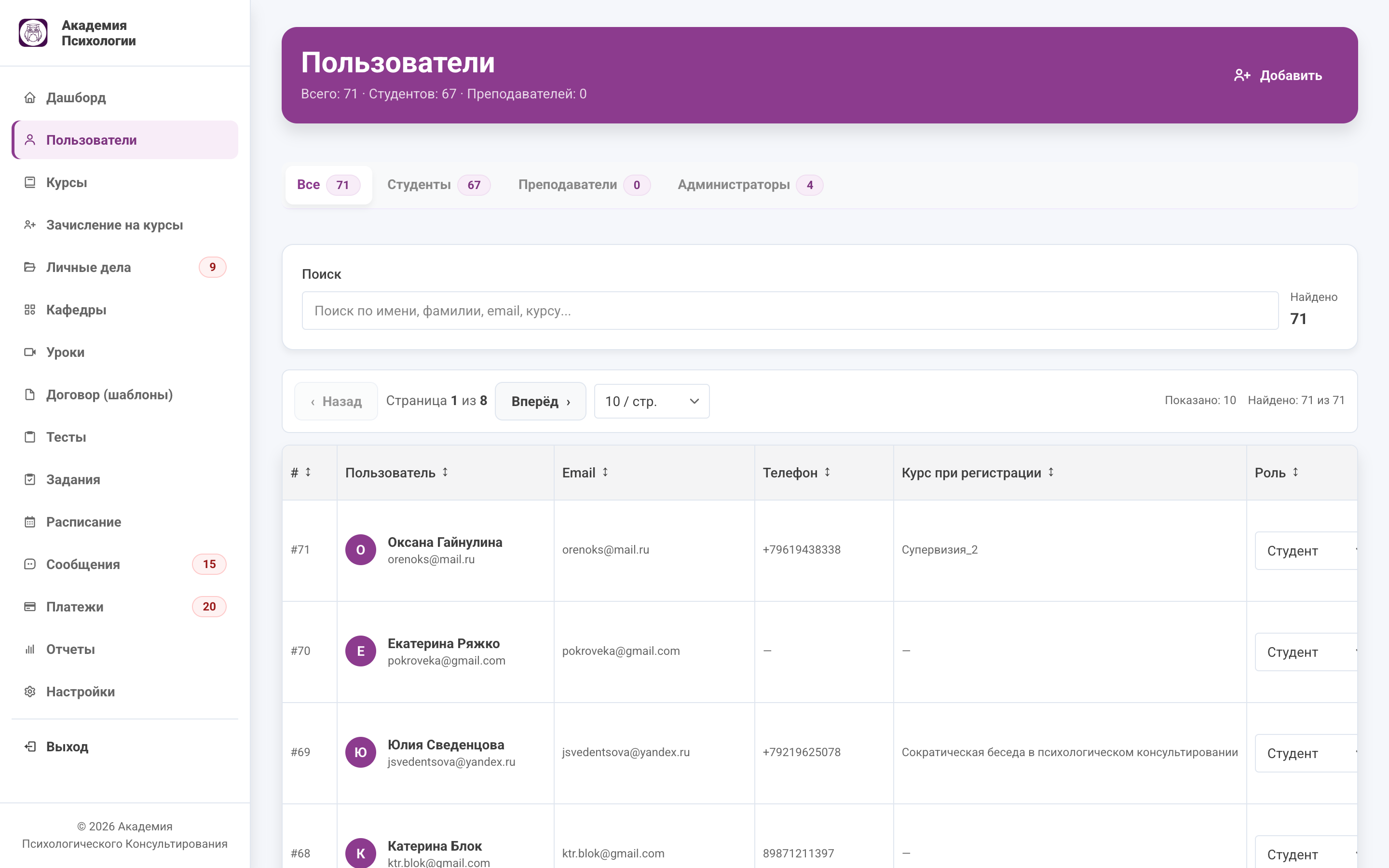 Академия психологического консультирования — ЛК и админ-панель — админка 2